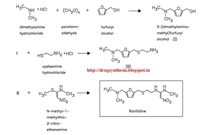 Voltaren gel diabetes 100 mg